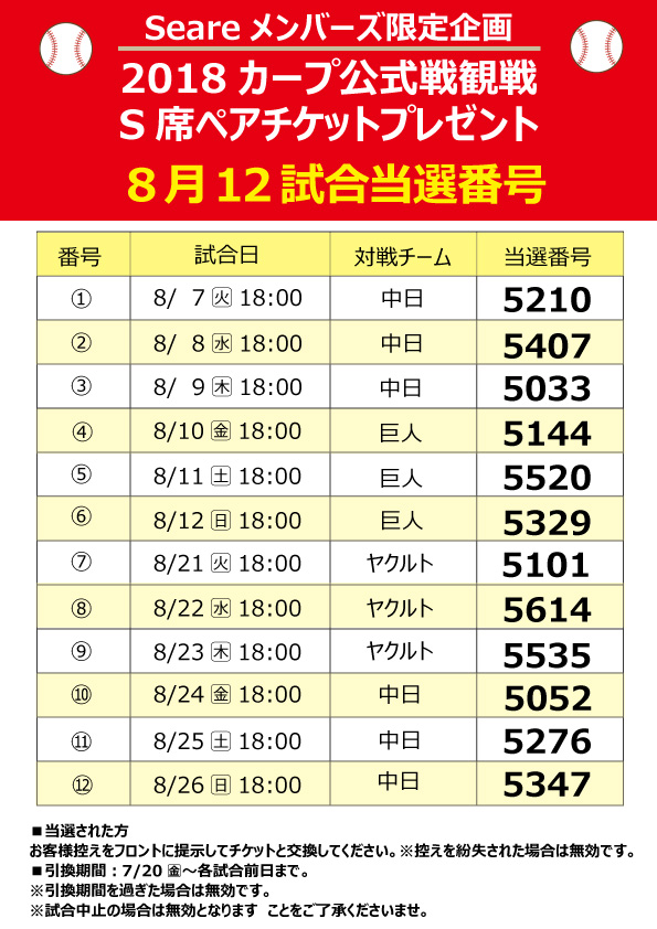 8月12試合☆カープ試合観戦ペアチケット当選番号☆ | アジアンリゾート