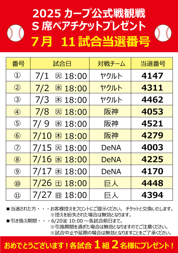 2025年カープ公式戦S席ペアチケット当選発表♪(7月の試合)