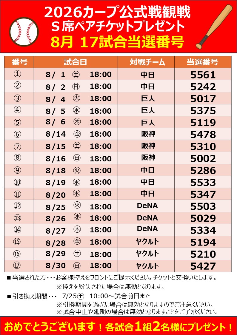 2026年カープ公式戦観戦S席ペアチケットプレゼント(8月の試合)